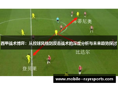 西甲战术博弈:从控球风格到反击战术的深度分析与未来趋势探讨 西甲战术博弈:从控球风格到反击战术的深度分析与未来趋势探讨