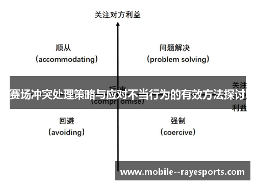 赛场冲突处理策略与应对不当行为的有效方法探讨