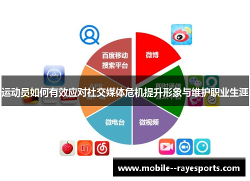 运动员如何有效应对社交媒体危机提升形象与维护职业生涯 运动员如何有效应对社交媒体危机提升形象与维护职业生涯