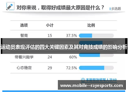 运动员表现评估的四大关键因素及其对竞技成绩的影响分析 运动员表现评估的四大关键因素及其对竞技成绩的影响分析