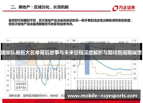 国家队最新大名单背后故事与未来征程深度解析与期待新周期展望