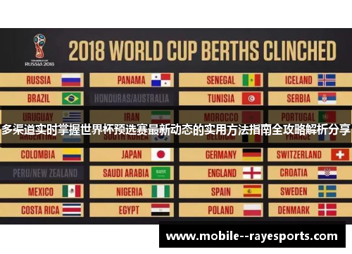 多渠道实时掌握世界杯预选赛最新动态的实用方法指南全攻略解析分享