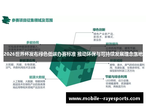 2026世界杯发布绿色低碳办赛标准 推动环保与可持续发展理念落地