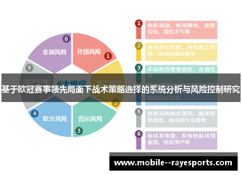 基于欧冠赛事领先局面下战术策略选择的系统分析与风险控制研究