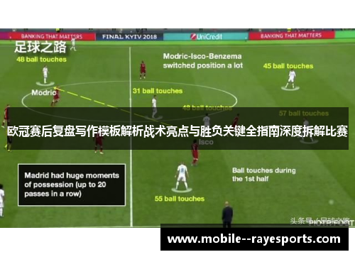 欧冠赛后复盘写作模板解析战术亮点与胜负关键全指南深度拆解比赛